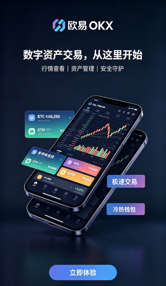 欧交易所app官网下载交易平台问答配图
